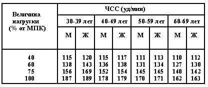 Chss33.gif (4128 bytes)