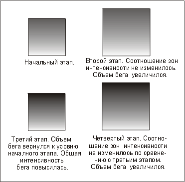 Pram.gif (13531 bytes)