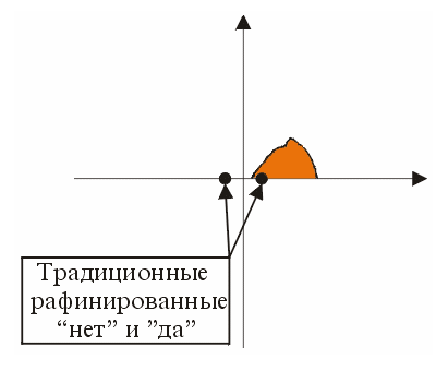 Sex11.gif (5502 bytes)