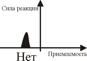 in2.gif (1939 bytes)