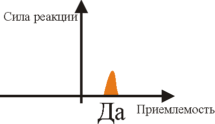 in3.gif (2008 bytes)
